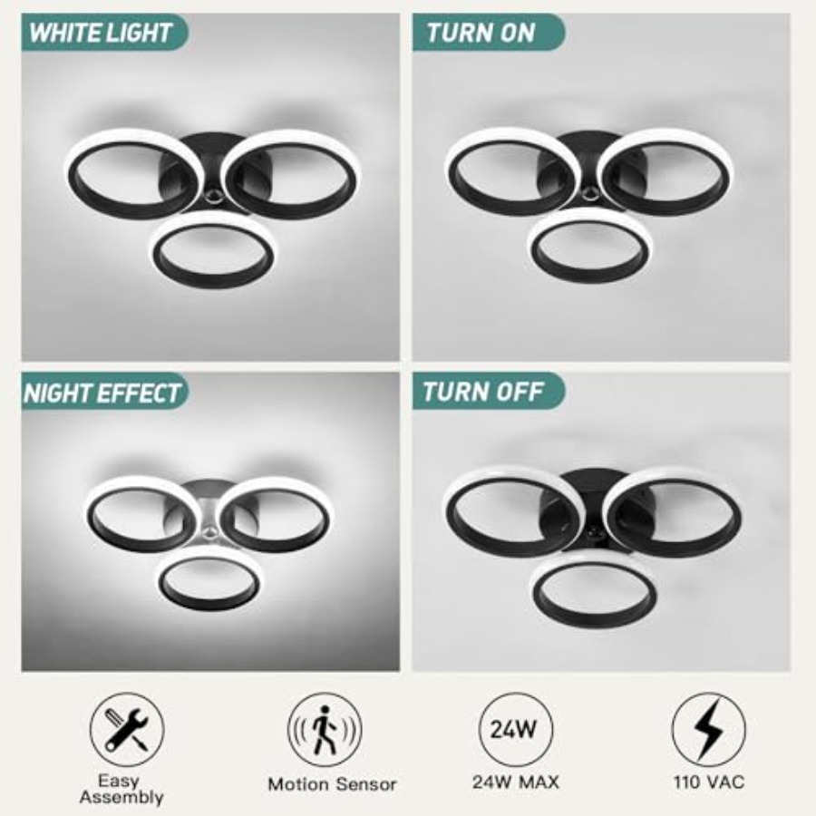 Led Light Indoor 24w Semi Flus - đánh giá và giá Laundry